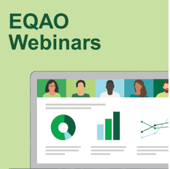 Image depicts graphs and the print EQAO Webinars